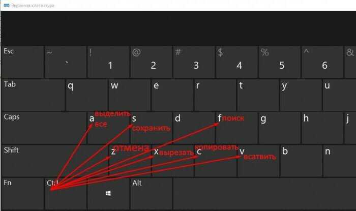 Alt shift b. Комбинация кнопок на клавиатуре ножницы. Комбинации с кнопкой Windows. Кнопки для закрытия программы на клавиатуре. Как свернуть игру.