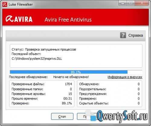 Avira free antivirus 2022 15.0.2201