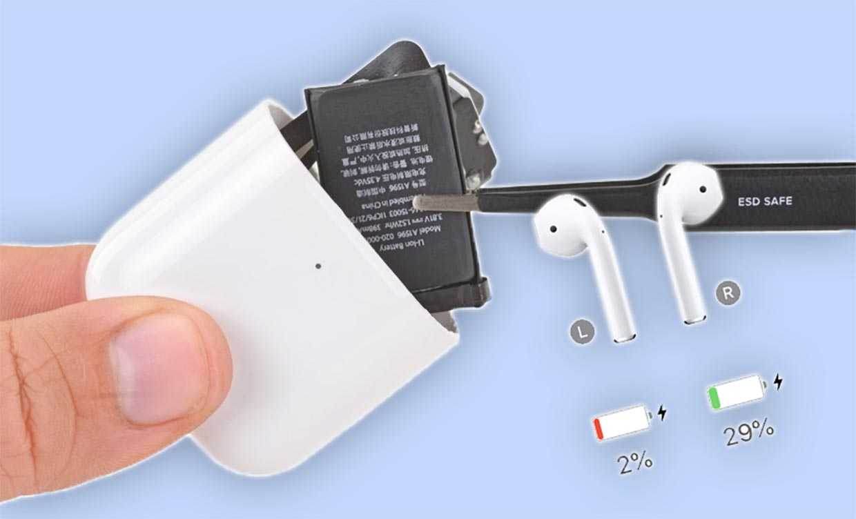 Для того чтобы не позволить аккумулятору AirPods сесть в самый неподходящий момент, необходимо внимательно следить за его зарядом, что легко делается с iPhone