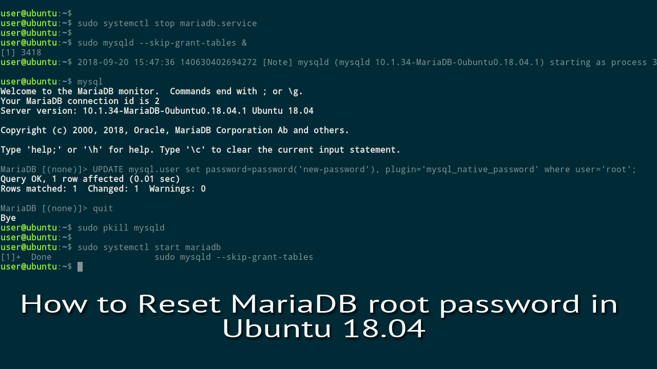 Как изменить пароль root в ubuntu linux