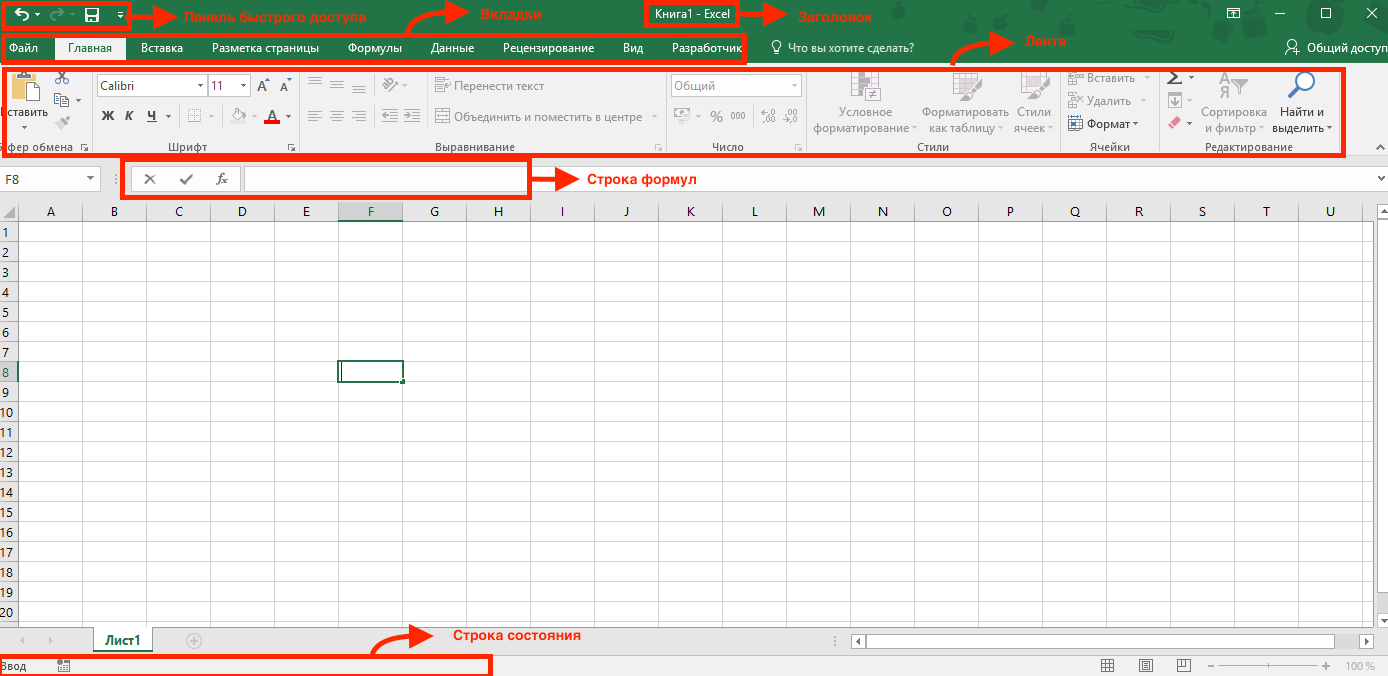 Приложение excel. Microsoft excel 2016 Интерфейс. Элементы интерфейса excel 2019. Интерфейс MS excel 2010. Интерфейс эксель 2013.