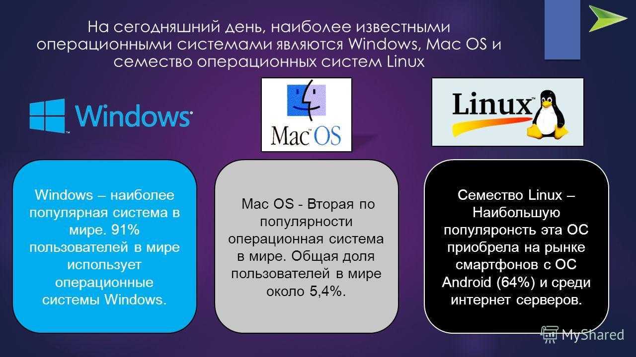 Mac os на обычный ноутбук - вэб-шпаргалка для интернет предпринимателей!