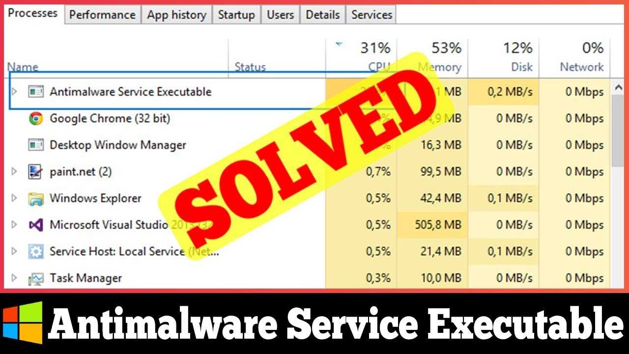 Antimalware service executable что это за процесс. инструкция отключения защитника!