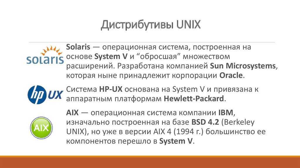 Windows server или linux-дистрибутивы? выбираем серверную ос. серверные операционные системы