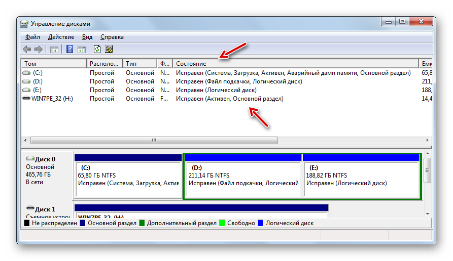 Среди системных утилит Windows 7 выделяется Управление дисками С её помощью можно производить различные манипуляции над подключенными накопителями