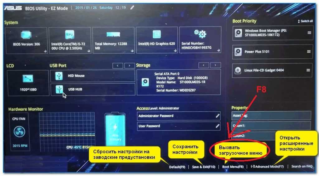 Nvidia geforce gtx 750 ti: характеристики и тесты