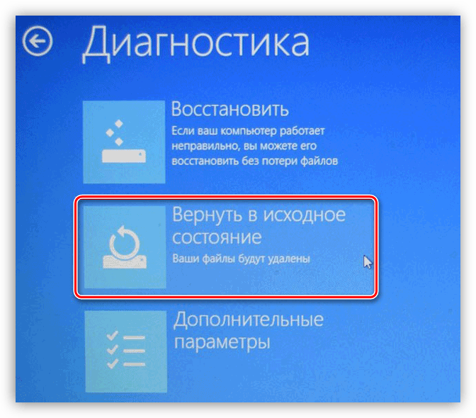 Вернуть перезагрузку. Восстановление компьютера в исходное состояние. Компьютер до заводских настроек. Восстановление ноутбука. Восстановление заводских настроек.