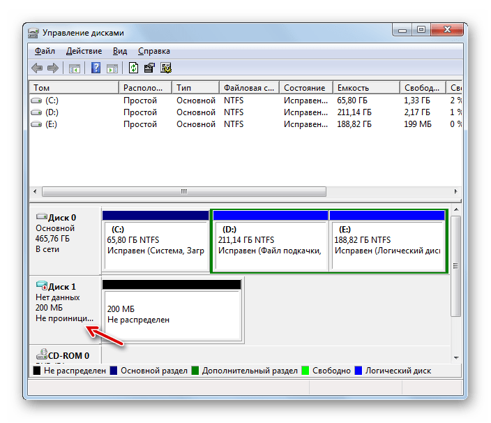 Где управление дисками в windows 7 — дисковый менеджер