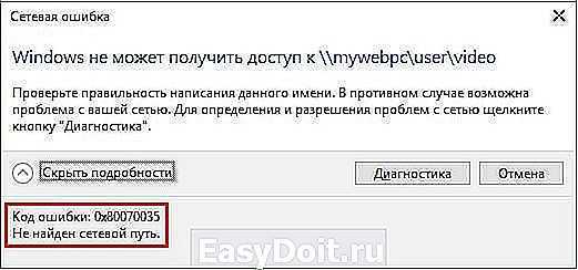 Windows не может получить доступ к…. код ошибки “0×80070035”