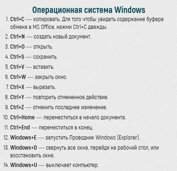 Горячие клавиши windows 10. Горячее сочетание клавиш. Самые полезные горячие клавиши. Сочетание клавиш горячие клавиши. Горячие клавиши для редактирования текста.