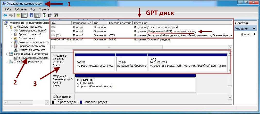 Gpt диск windows. Разметка диска MBR. GPT Тип диска. GPT жесткий диск. Структура диска GPT разделы.