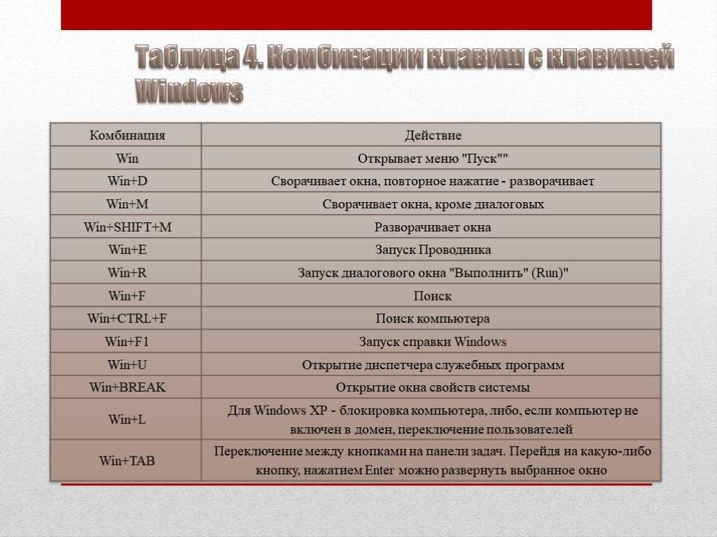 Комбинация для работы