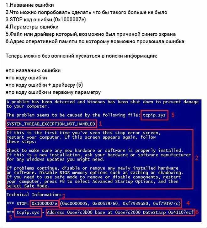 0x00000116: как исправить код ошибки (stop) при синем экране (bsod) в windows 7, в том числе на ноутбуке, что это - atikmpag и nvlddmkm sys