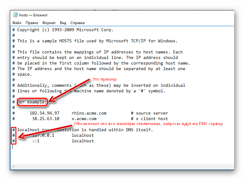 Хост что это. Файл хост в виндовс 10 оригинал. Оригинальный файл hosts для Windows 7. Как выглядит файл хост на виндовс 7. Как должна выглядеть папка hosts Windows 7.