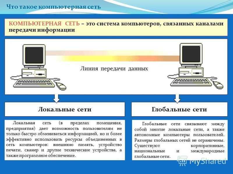 Panasonic kx-mb1500ru драйвер принтера all windows скачать - driverslab.ru