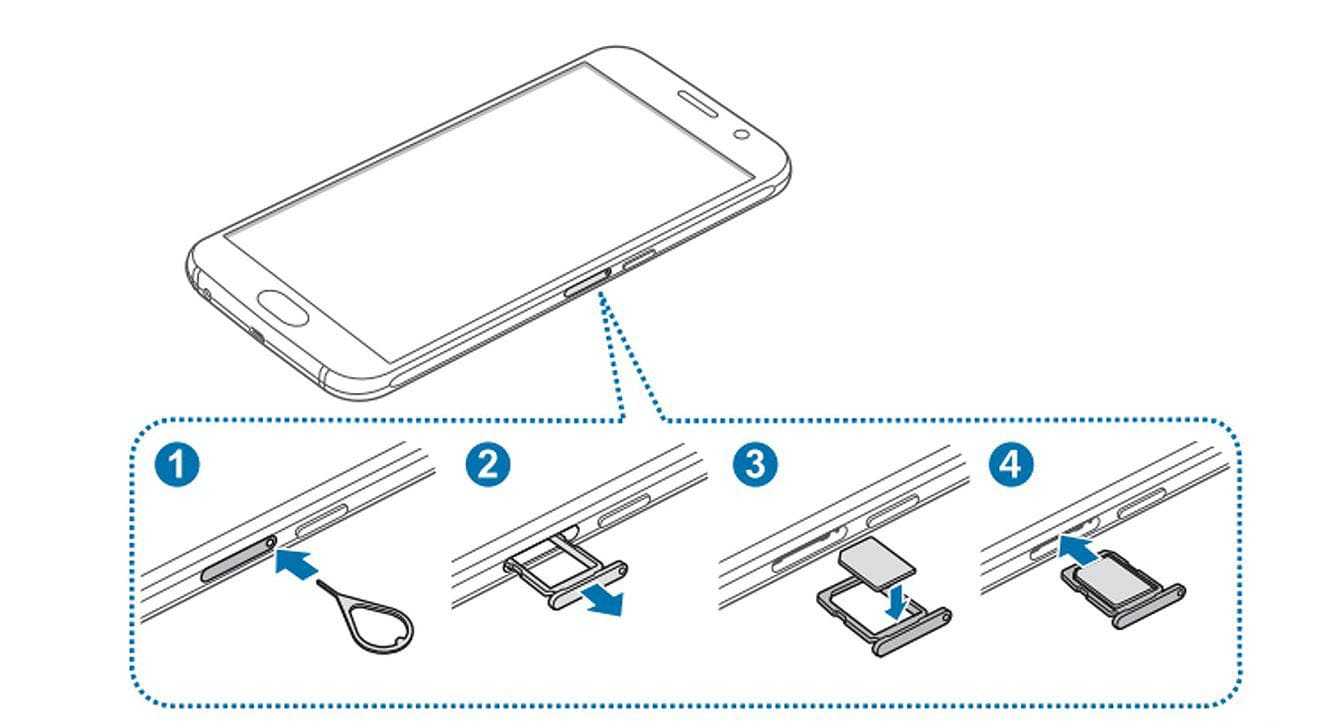 Как подключить карту памяти к телефону samsung: пошаговая инструкция по активации microsd-карты (флешки) на android