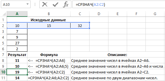 Excel не показывает сумму выделенных ячеек