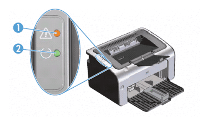 Подключение принтеров hp к wi-fi сети: инструкция для линейки laserjet и deskjet