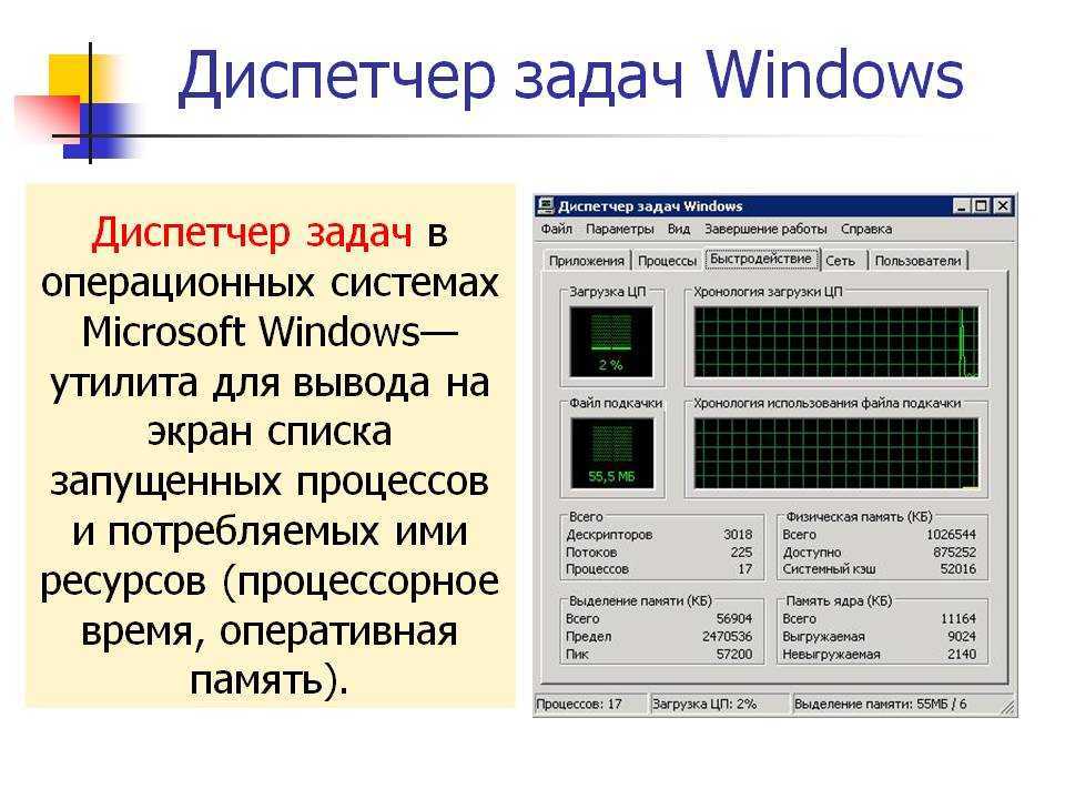 Как открыть диспетчер задач в windows 7: коротко о главном