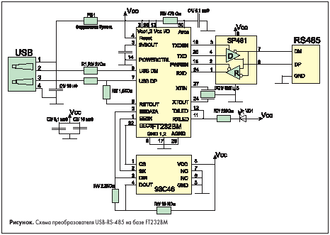 Электросчетчики "меркурий": простые адаптеры usb-rs485