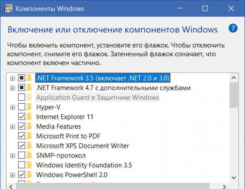 Некоторые компоненты Windows 7 нужно держать активными, а некоторые, напротив, нужно включить для нормальной работы Проделать и то, и другое не слишком сложно