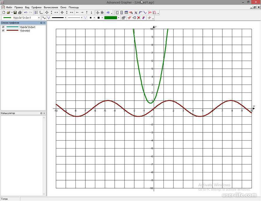 В какой программе лучше строить графики. advanced grapher построение графиков функций. выделение ячеек, диапазонов, строк и столбцов