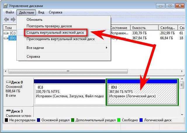 Как удалить виртуальный диск в windows 7 - shtat-media.ru - все для электронике и технике
