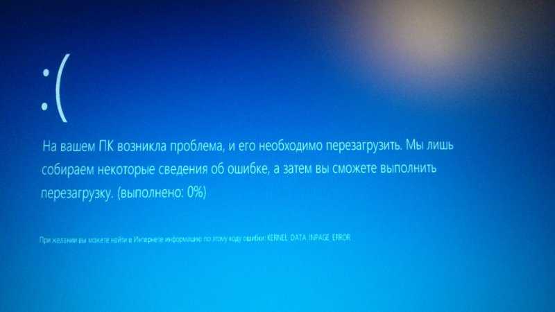 Ntoskrnl exe синий экран windows 10. Ошибка Kernel_data_inpage_Error. Ошибка Windows Kernel data inpage Error. Windows 8 ошибка. Синий экран Kernel.