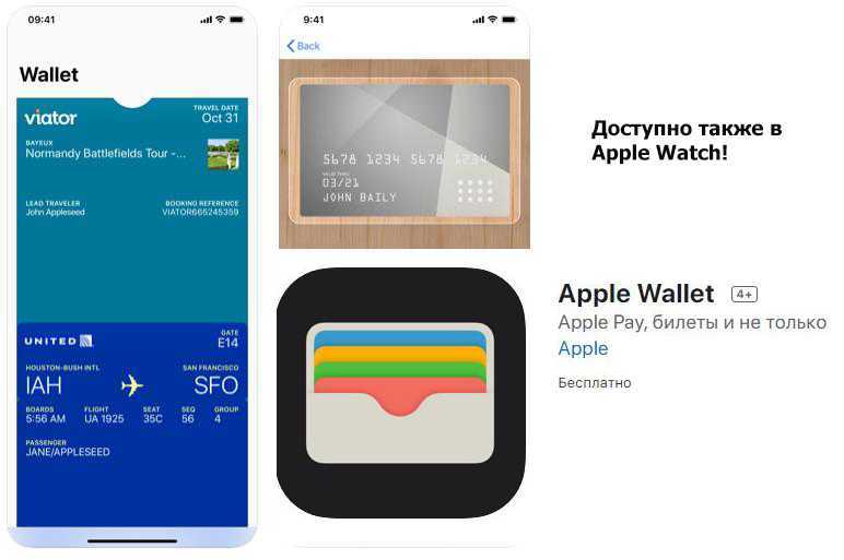 Как пользоваться apple wallet, инструкция