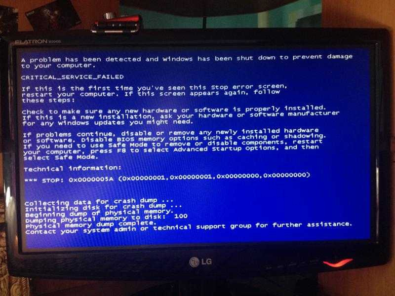 Синий экран windows 10 critical process died