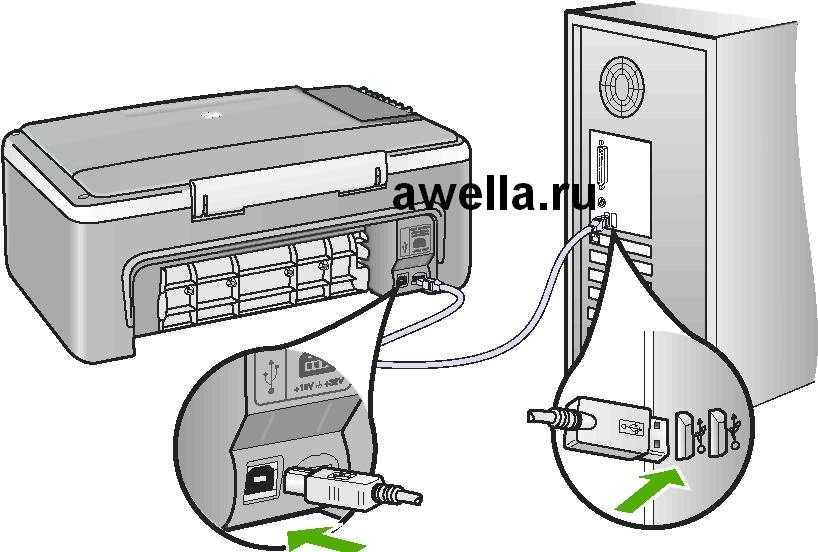 Как установить принтер на виндовс 10: настройка по сети, без диска, по умолчанию