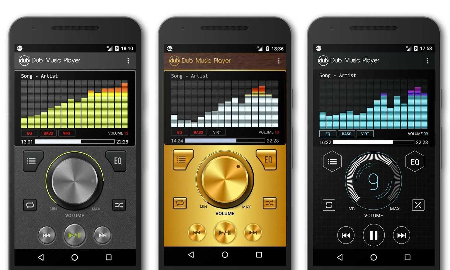 Топ бесплатных плееров для android: какой музыкальный проигрыватель выбрать?