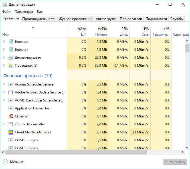 Диспетчер задач windows 7, основные функции / webentrance.ru