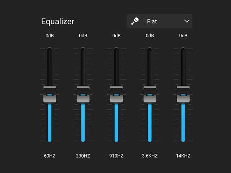 Эквалайзер что это такое. Эквалайзер. Эквалайзер для качественного звука. Лучшие параметры эквалайзера. Настройка эквалайзера.