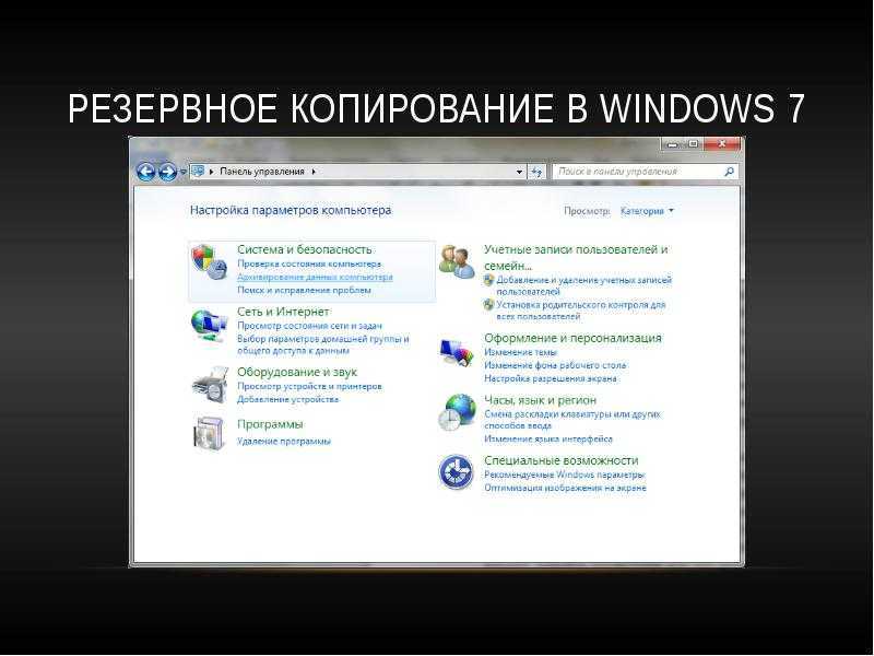 Резервное копирование Windows 7. Резервная копия виндовс. Классификация резервного копирования. Реферат Резервное копирование. Скопировать windows 7