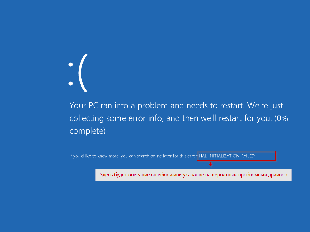 Синий экран смерти windows 7: почему появился, как исправить