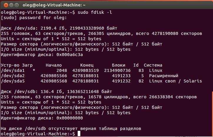 Работа с дисками в debian - информация, скорость, добавление и т.д. | serveradmin.ru