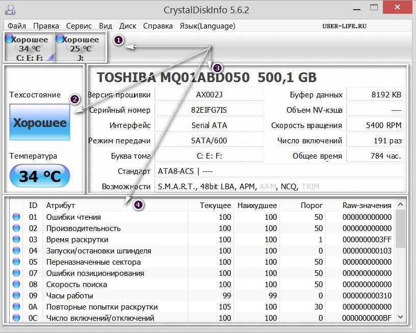 Chkdsk — проверка диска на ошибки