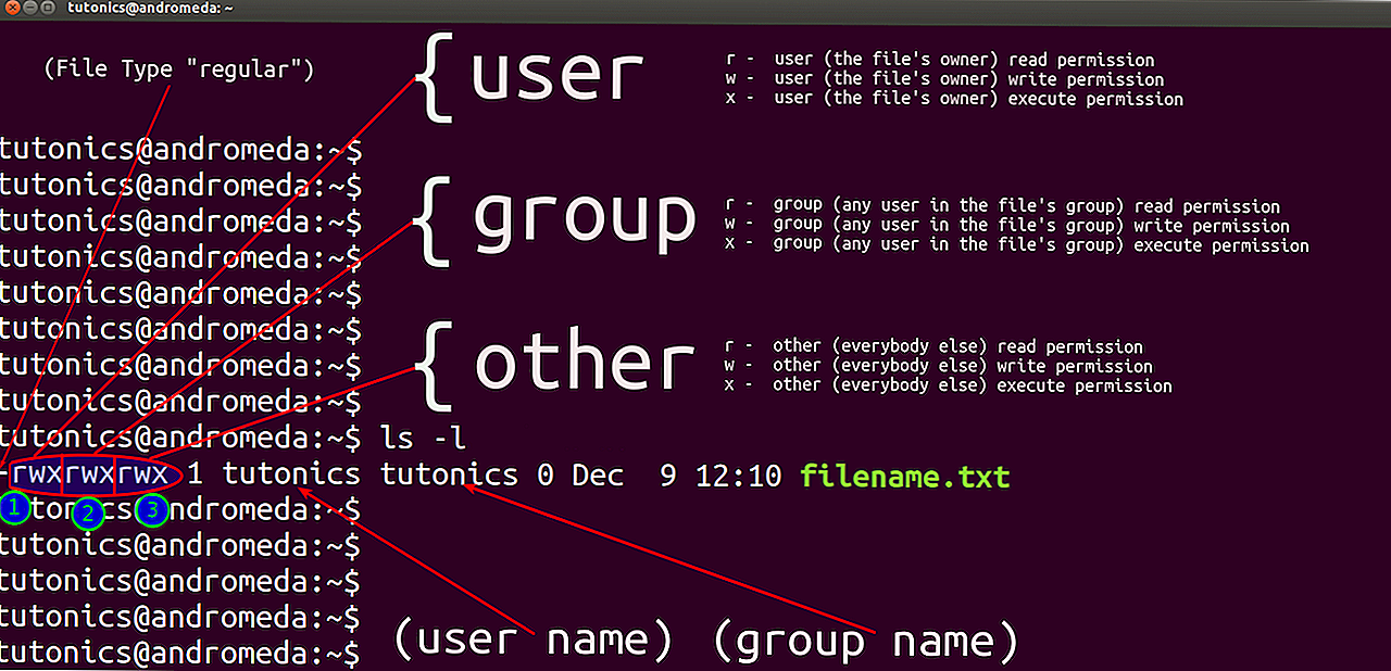 Добавление пользователей на linux в группы: пошаговая инструкция по включению в root
