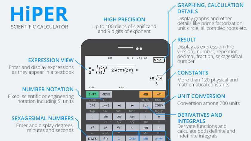 10 лучших калькуляторов для android