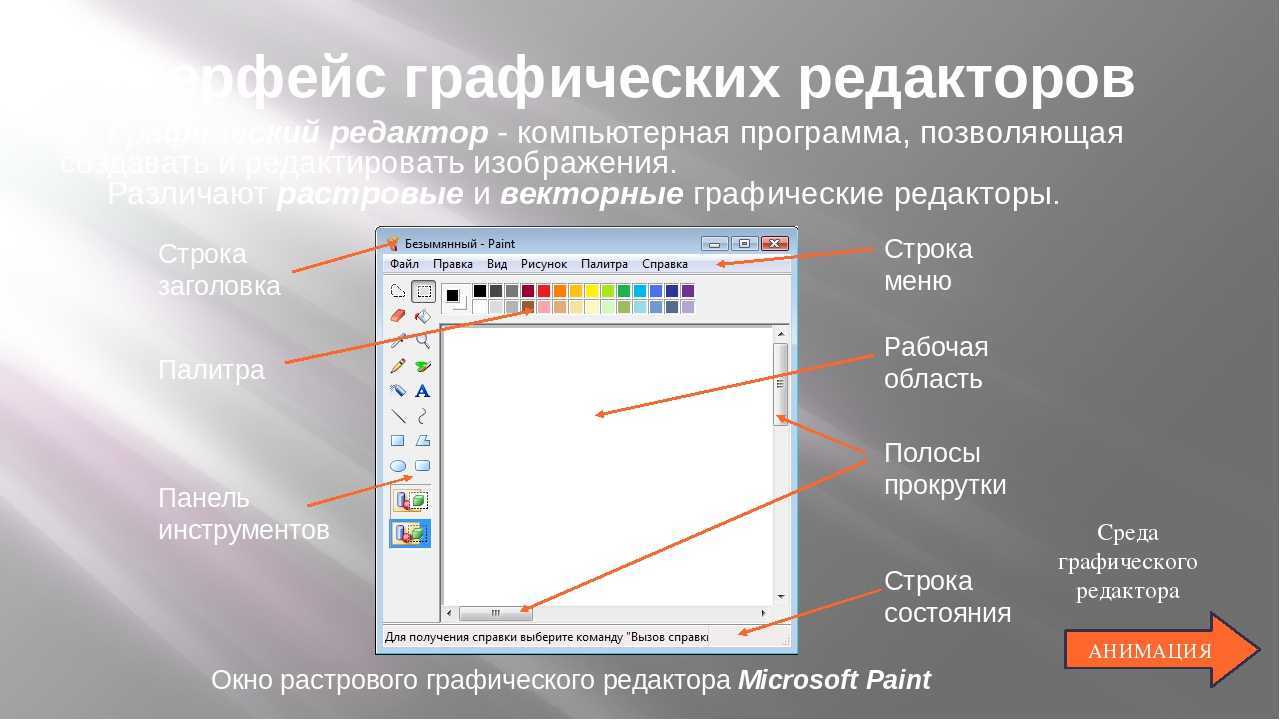 Какой тип графики вы будете использовать для редактирования цифровой фотографии