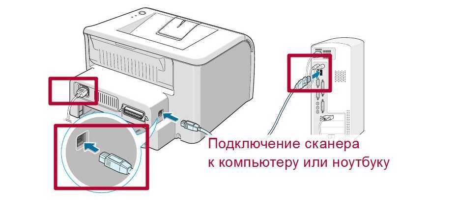 Как подключить принтер к компьютеру. подробная инструкция