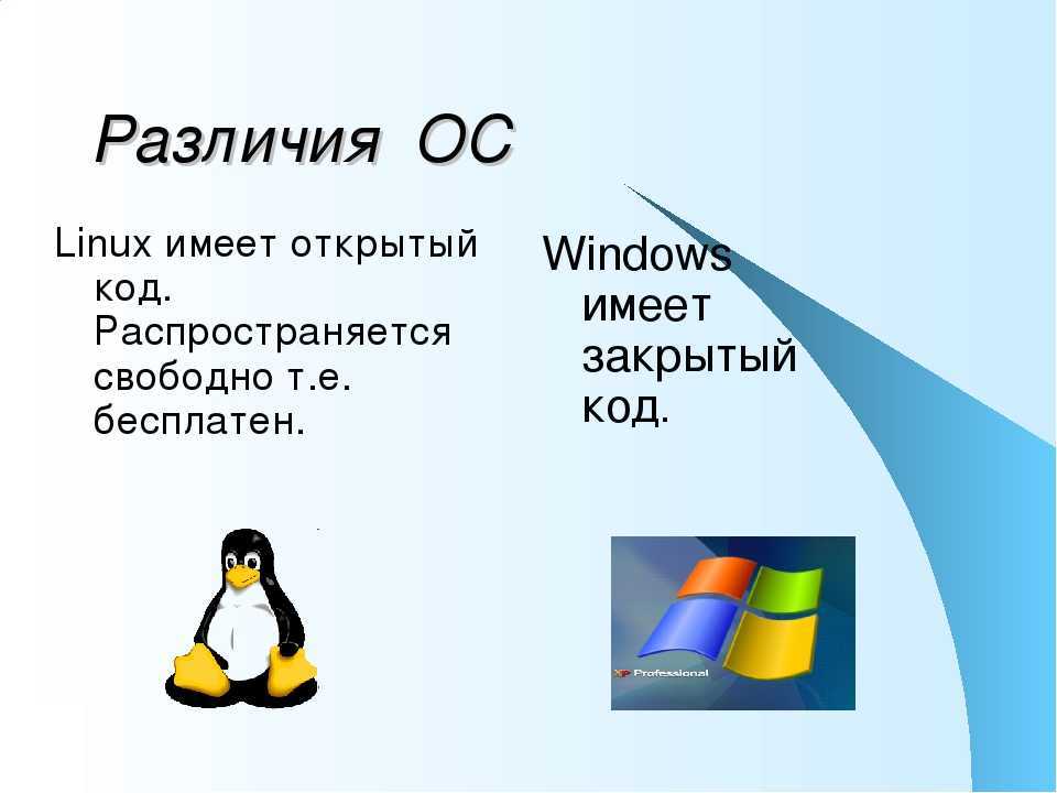 Эволюция графических интерфейсов операционных систем. от xerox alto до windows | белые окошки