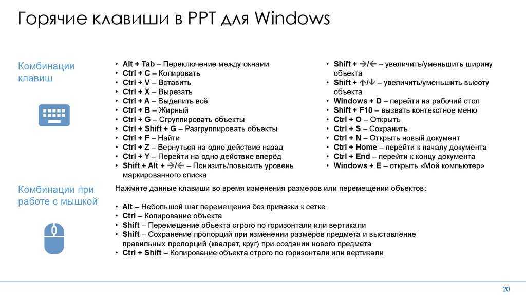 Таблица сочетания горячих клавиш в windows 10 и комбинации