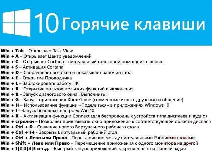 Настройка клавиатуры в windows 10 - windd.ru