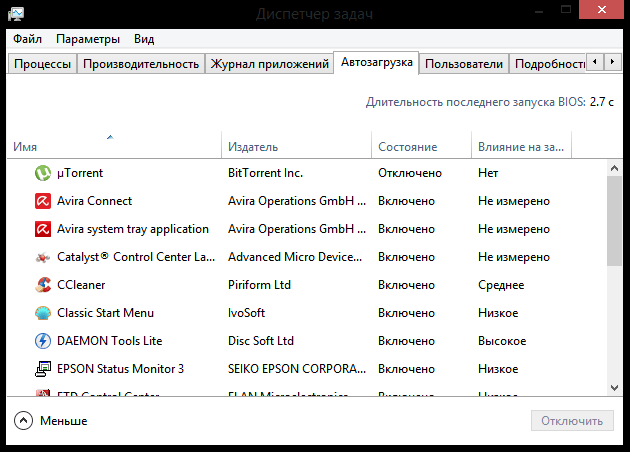 Автозагрузка в windows 8: как добавить или отключить программу